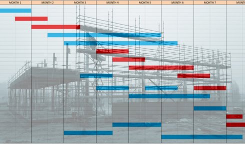 Practical Steps to Take When a Schedule or Time Impact Dispute Arises